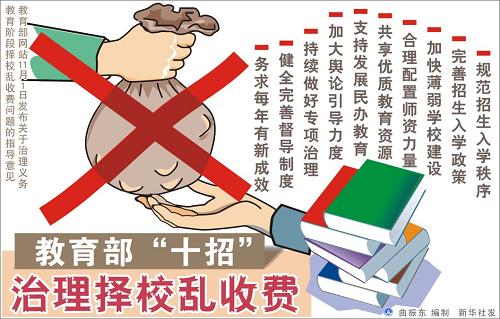 新華社人民日?qǐng)?bào)近期連續(xù)發(fā)文聚焦民生熱點(diǎn)