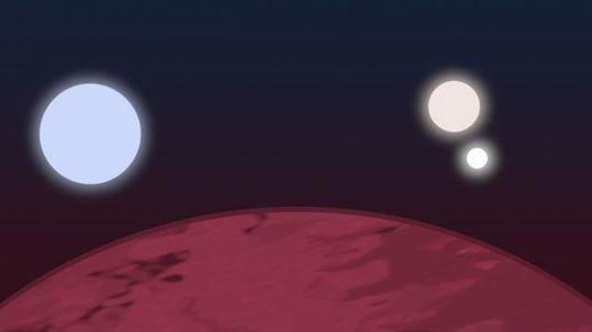 “三體”真實存在：科學(xué)家發(fā)現(xiàn)擁有三顆太陽的行星