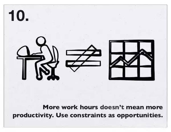 關(guān)于時(shí)間管理，扎克伯格用26張圖說(shuō)清楚！